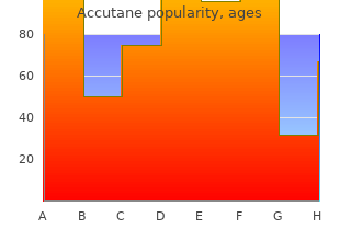 trusted 10mg accutane