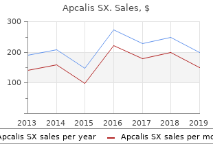 buy apcalis sx 20mg with visa
