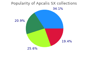 cheap apcalis sx 20 mg with visa