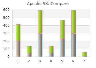 discount 20mg apcalis sx visa