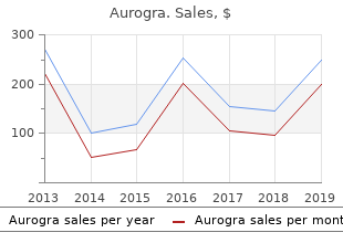 100mg aurogra for sale
