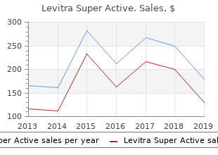 buy levitra super active 40mg with visa