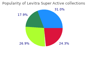 effective levitra super active 20 mg