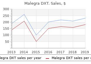 malegra dxt 130 mg lowest price