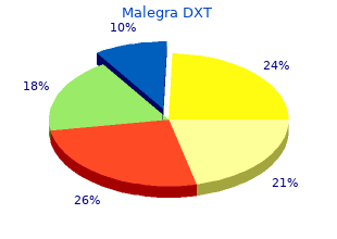 130mg malegra dxt with mastercard