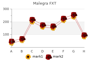 discount malegra fxt 140 mg with amex