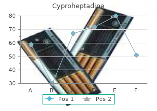 cyproheptadine 4mg with amex