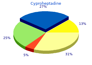buy cyproheptadine 4mg fast delivery