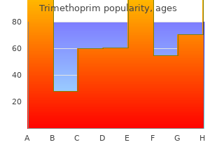 generic trimethoprim 960mg with mastercard