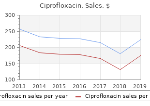 generic 500mg ciprofloxacin with mastercard