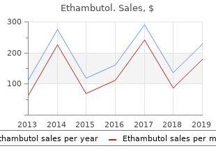 buy discount ethambutol 400 mg