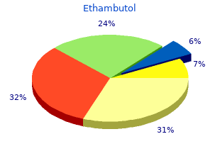ethambutol 600 mg with amex