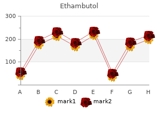 discount 400mg ethambutol with mastercard