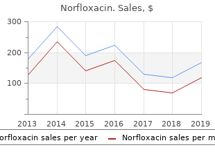 order 400mg norfloxacin overnight delivery