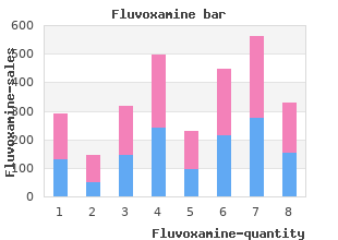 generic 50mg fluvoxamine overnight delivery