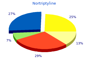 purchase nortriptyline 25 mg free shipping