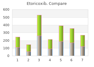 best etoricoxib 60mg