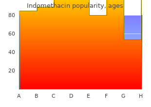discount indomethacin 50mg with amex