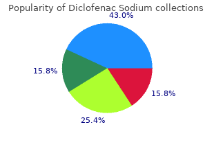 diclofenac 50mg mastercard