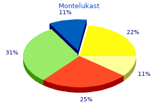 purchase 4mg montelukast with mastercard