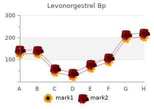 levonorgestrel 0.18mg generic