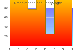 buy drospirenone 3.03 mg on line