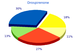 drospirenone 3.03mg lowest price