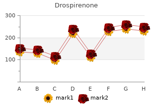 drospirenone 3.03mg for sale