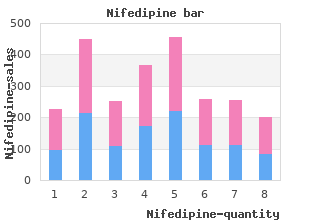 cheap nifedipine 30mg with visa