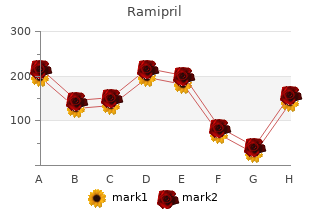 purchase ramipril 5 mg on-line