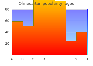 generic olmesartan 10 mg otc