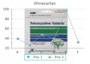 olmesartan 40 mg overnight delivery