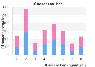 cheap 10 mg olmesartan overnight delivery