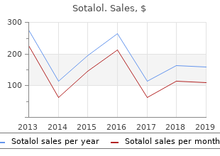 generic sotalol 40mg free shipping