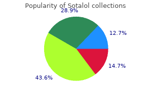 purchase sotalol 40mg without a prescription