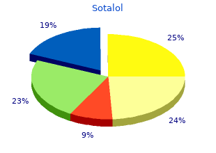 sotalol 40mg without prescription