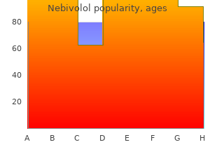 order 2.5mg nebivolol with mastercard