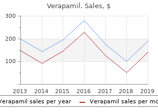 purchase 240 mg verapamil with visa