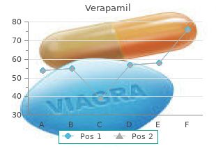 cheap verapamil 240mg overnight delivery