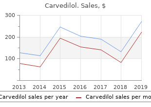 generic carvedilol 6.25 mg line