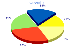 carvedilol 12.5 mg discount