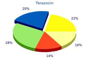 order terazosin 5mg