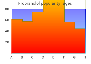 80mg propranolol fast delivery