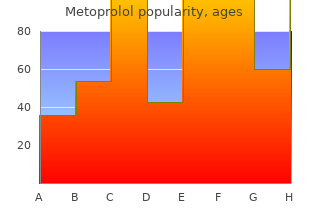 generic metoprolol 12.5mg without prescription