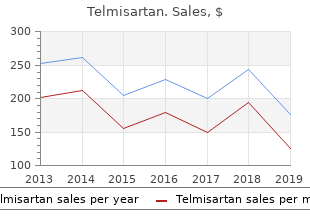 discount 20mg telmisartan mastercard