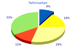 proven telmisartan 20 mg