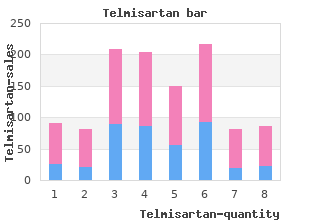 telmisartan 80 mg with amex