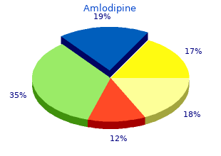 purchase amlodipine 5mg line