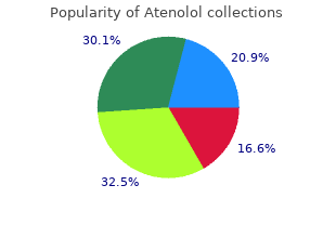 order 100 mg atenolol free shipping