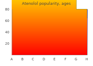 cheap 100mg atenolol with mastercard